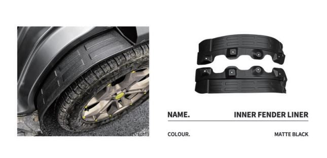 Jetour T2 Inner Fender Liner - Wheel Well Protector
