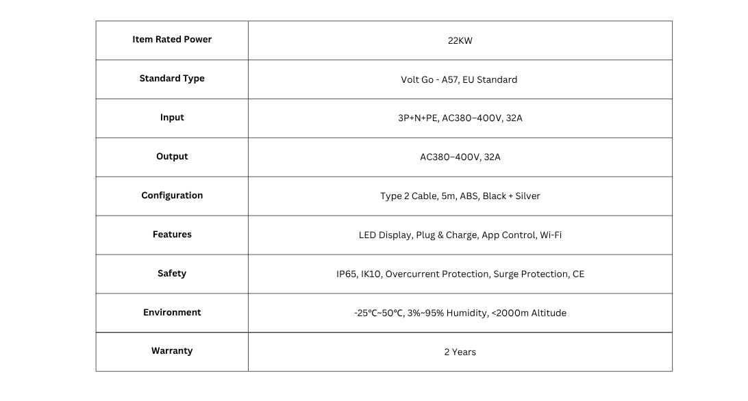 EV Charger (Elite Group Holding LTD)