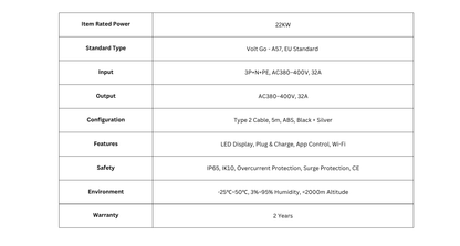 EV Charger (Elite Group Holding LTD)